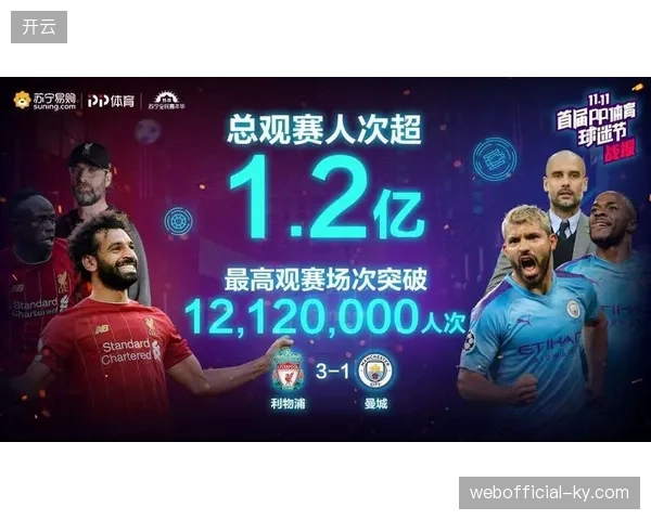 超85%的区域转播商通过部署SRT协议协议清退了传统UDP架构